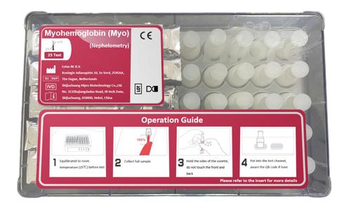 Myohemoglobin (Myo) . H