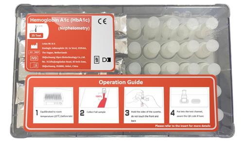 HBA1C Test. H